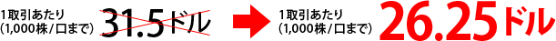 11,000/ޤǡ31.5ɥ뢪11,000/ޤǡ26.25ɥ